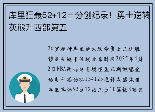 库里狂轰52+12三分创纪录！勇士逆转灰熊升西部第五